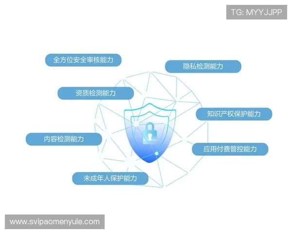 澳门银河真人游戏平台安全可靠保障玩家隐私与资金安全的全面分析 澳门银河真人游戏平台安全可靠保障玩家隐私与资金安全的全面分析