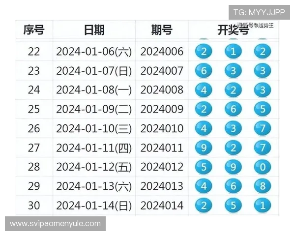 澳门银河滚球盘实时比分与数据分析帮助玩家做出科学投注决策 澳门银河滚球盘实时比分与数据分析帮助玩家做出科学投注决策