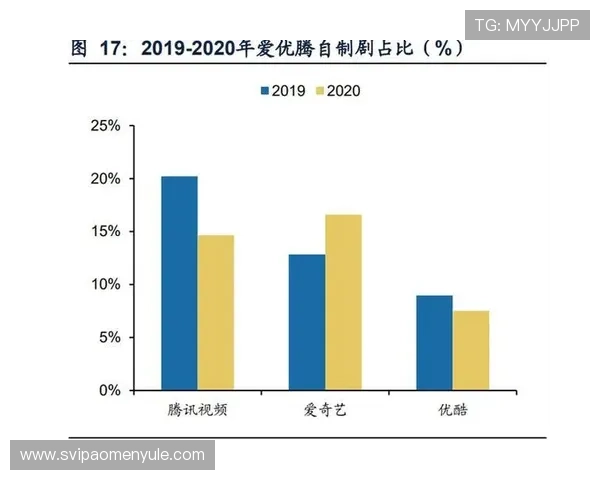 千亿球友会体育为球迷提供多元化互动体验提升用户粘性的方法探讨