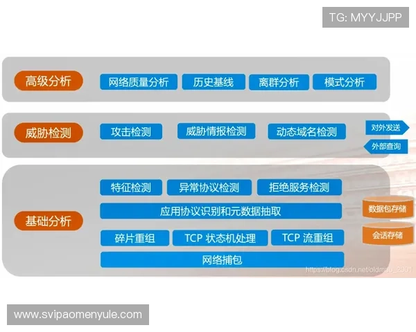 j9真人会：详细介绍真人会平台的注册流程和安全保障措施
