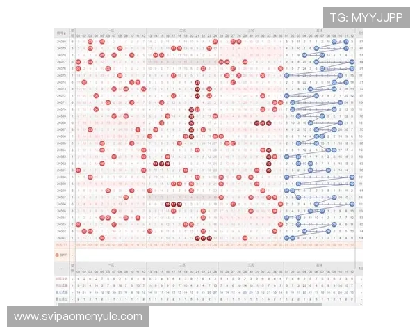 六合彩在线彩票走势图分析工具，帮助玩家精准判断彩票走势提升中奖概率