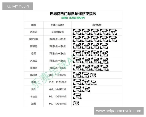 如何解读世界杯美国澳大利亚指数：专家分析比赛数据与未来预测